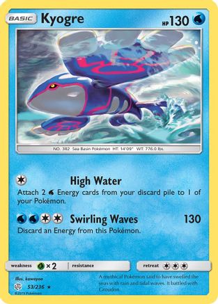 Kyogre - 53/236 [SM - Cosmic Eclipse]