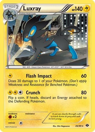 Luxray - 46/99 [Next Destinies] Holofoil